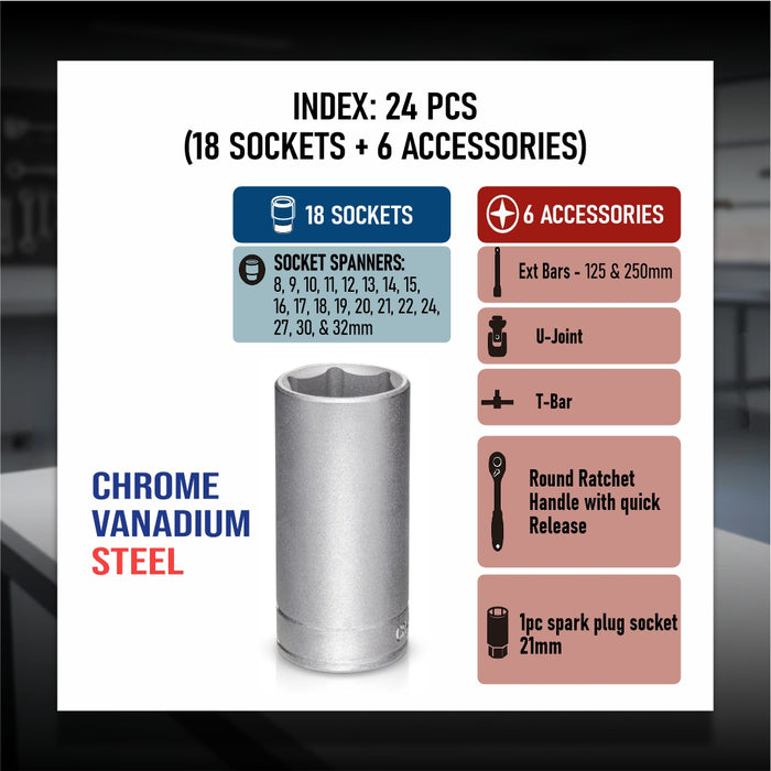 Eastman (12.7)1/2" Drive 24-Pcs Socket Set with Blow Mold Case, Mirror Finish, Knurled Sockets, Heavy-Duty Ratchet Handle, Ideal for Automotive Use (E-2260N)