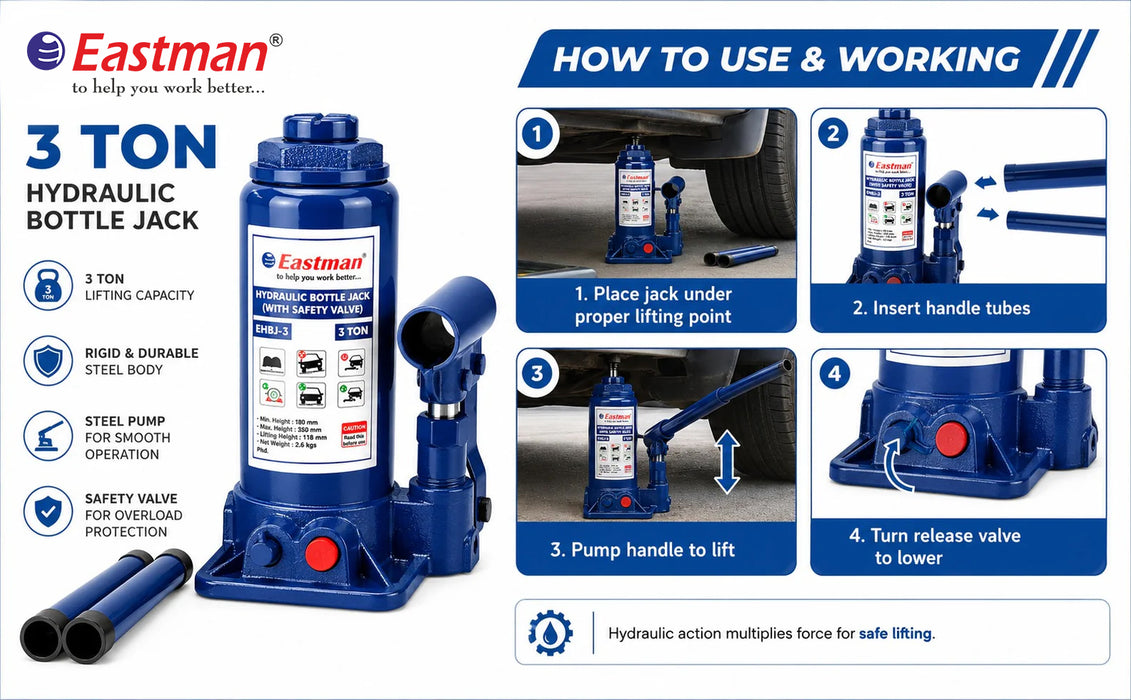 Eastman Hydraulic Bottle Jack E-2258