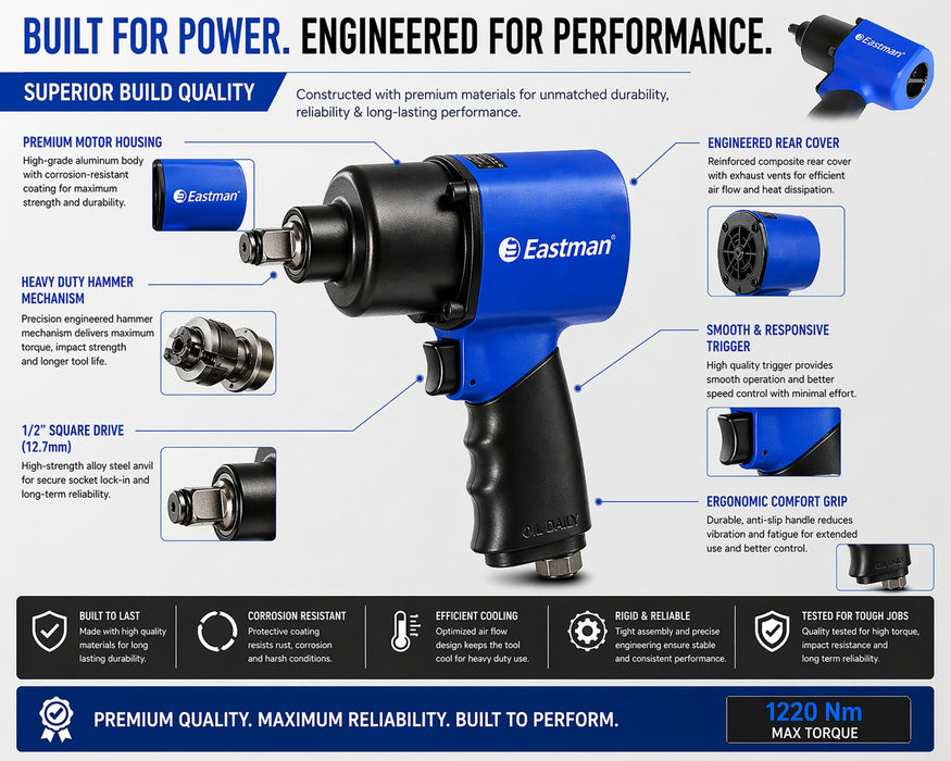 JRSDRIVE EAIW-949 Heavy Duty Pneumatic Impact Wrench – High Performance 1/2" Drive Tool for Mechanics