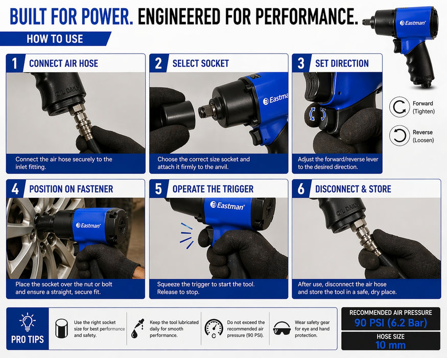 JRSDRIVE EAIW-949 Heavy Duty Pneumatic Impact Wrench – High Performance 1/2" Drive Tool for Mechanics