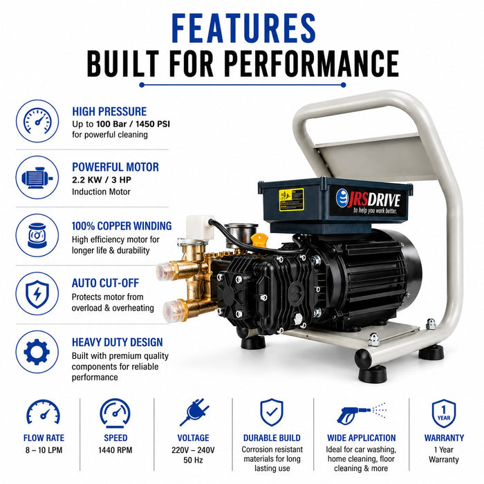 JRSDRIVE EIPW-23100 Electric Pressure Washer – Industrial Durability for All-Day Cleaning