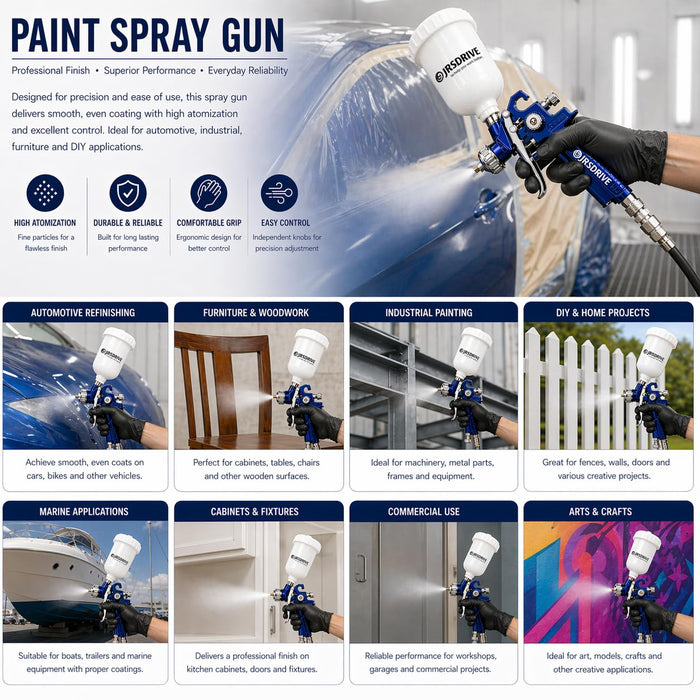 JRSDRIVE EPSG-3140 Professional Paint Spray Gun with High-Performance Gravity Feed System