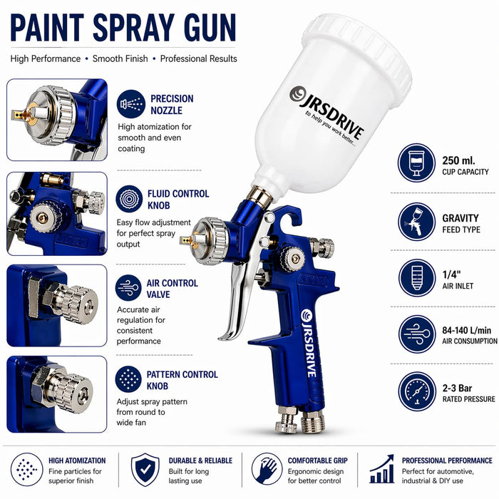 JRSDRIVE EPSG-3140 Professional Paint Spray Gun with High-Performance Gravity Feed System