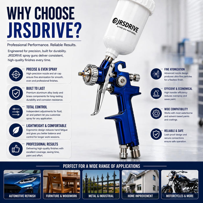 JRSDRIVE EPSG-3140 Professional Paint Spray Gun with High-Performance Gravity Feed System