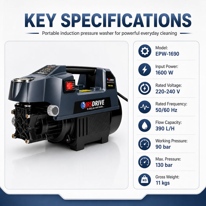 JRSDRIVE Induction Washer ,90 Bar, 6.5 L/Min ,1600W  EPW1690