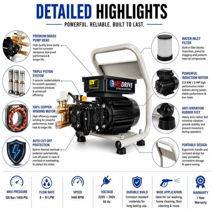 JRSDRIVE EIPW-23100 Electric Pressure Washer – Industrial Durability for All-Day Cleaning