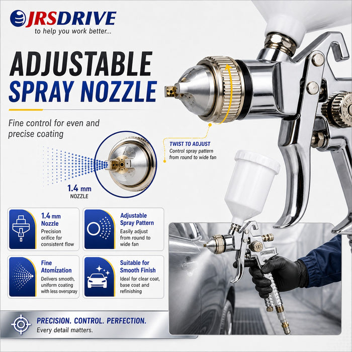 JRSDRIVE Professional Gravity Feed Spray Gun (EPSG-827A), 600ml Capacity, 3-4 Bar Operating Pressure for Automotive & Furniture
