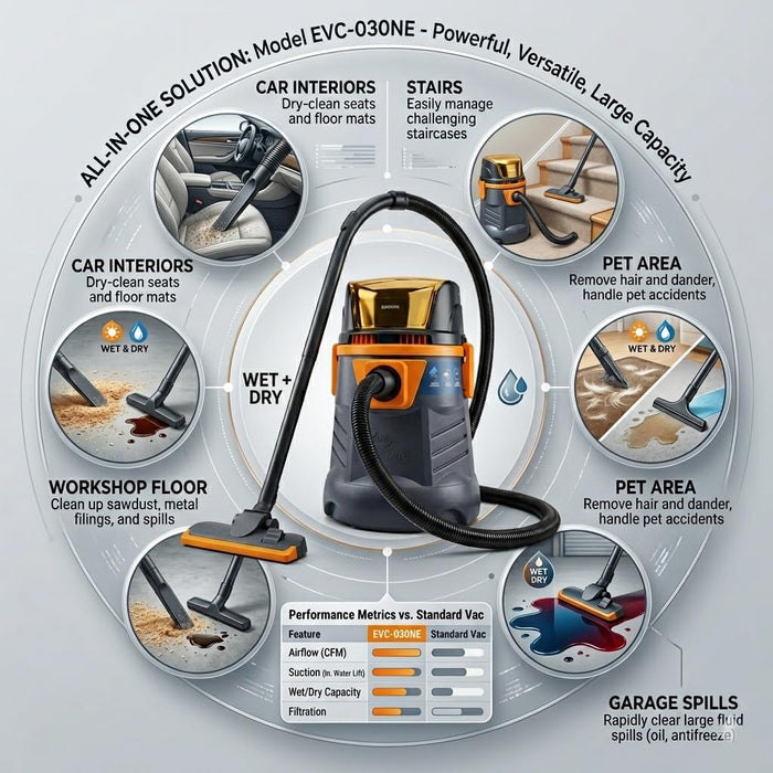 JRSDRIVE Best Domestic Vacuum Cleaner, 18 Kpa, Rate, 1200W, 25 Lt (EVC-030NE)