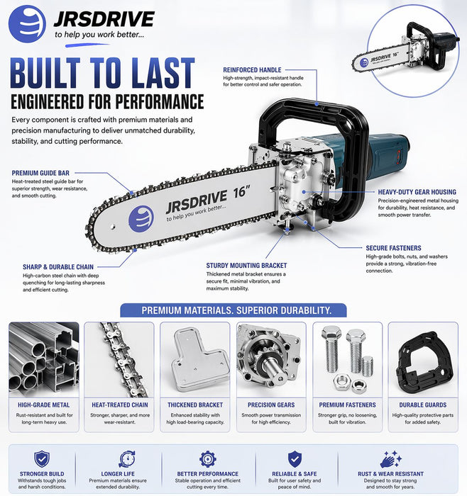 JRSDRIVE 16" Chainsaw Attachment for Angle Grinder – Wood Cutting & Tree Pruning