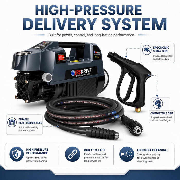 JRSDRIVE Induction Washer ,90 Bar, 6.5 L/Min ,1600W  EPW1690