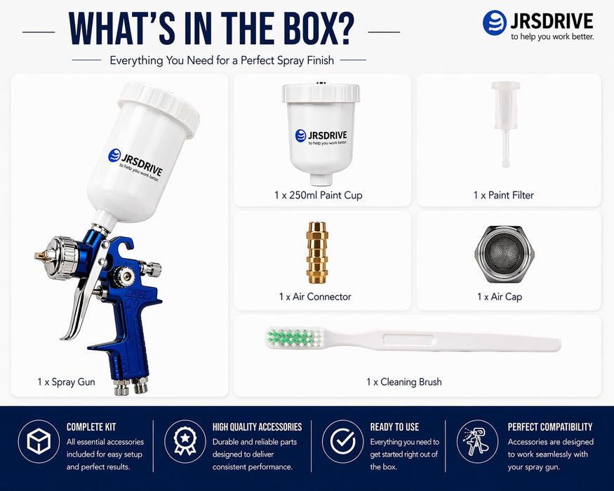 JRSDRIVE EPSG-3140 Professional Paint Spray Gun with High-Performance Gravity Feed System