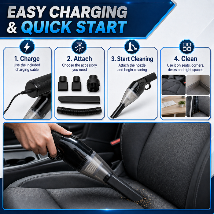 JRSDRIVE ECV-528N Cordless Vacuum – Lightweight & Powerful Cleaning for Car Interiors, Home Corners & Furniture