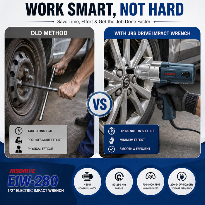 JRSDRIVE EIW-280 Corded Electric Impact Wrench - Industrial Grade Powerful Motor with Variable Speed and High Product Durability
