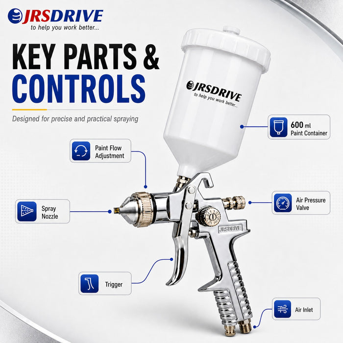JRSDRIVE Professional Gravity Feed Spray Gun (EPSG-827A), 600ml Capacity, 3-4 Bar Operating Pressure for Automotive & Furniture