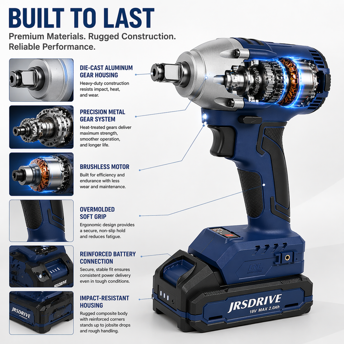 JRSDRIVE ECIW-280 1/2-Inch Cordless Impact Wrench – Heavy-Duty, Fast Charging, Variable Speed