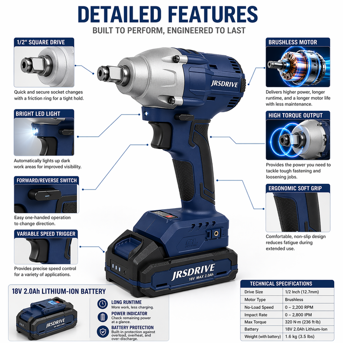 JRSDRIVE ECIW-280 1/2-Inch Cordless Impact Wrench – Heavy-Duty, Fast Charging, Variable Speed