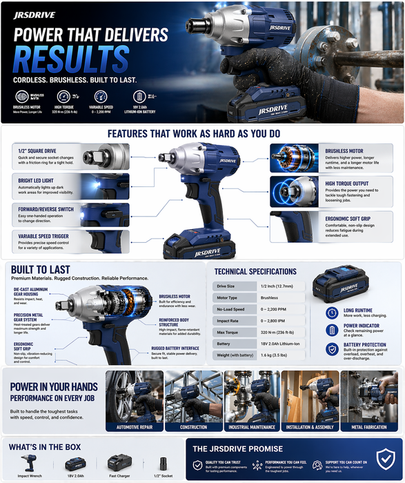 JRSDRIVE ECIW-280 1/2-Inch Cordless Impact Wrench – Heavy-Duty, Fast Charging, Variable Speed