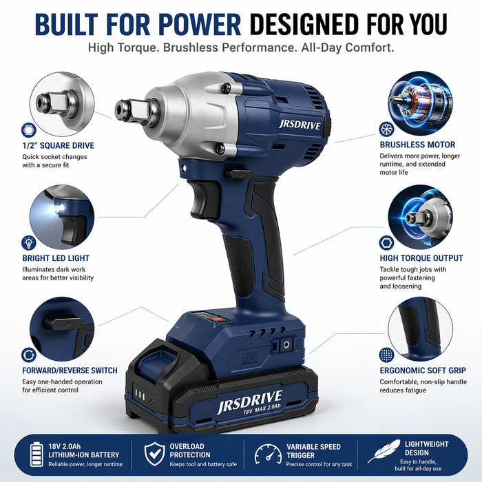 JRSDRIVE ECIW-280 1/2-Inch Cordless Impact Wrench – Heavy-Duty, Fast Charging, Variable Speed