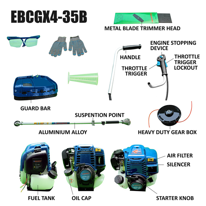 JRS TOOLS Brush Cutter Machine with 4B(back Pack), Blue Black EBCGX4-35B Eastman Cast & Forge Ltd (GT Raod - Ludhiana)