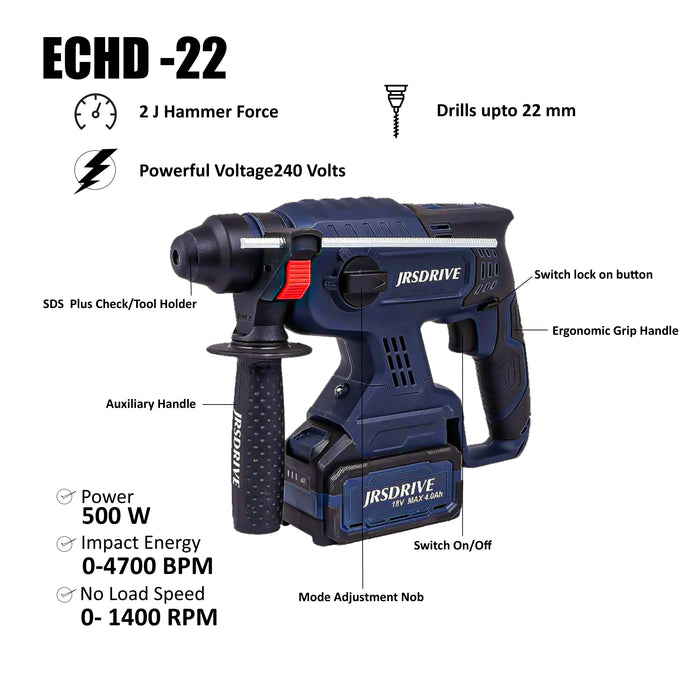 JRSDRIVE Cordless Brushless Rotary Hammer Drill Machine-22mm ECHD-22 Eastman Cast & Forge Ltd (GT Raod - Ludhiana)