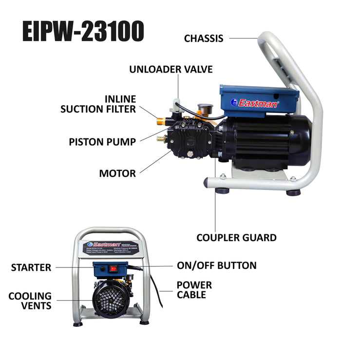 JRSDRIVE Pressure Washer, 135Bar, 580 L/H ,2300 W (EIPW-23100) Eastman Cast & Forge Ltd (GT Raod - Ludhiana)