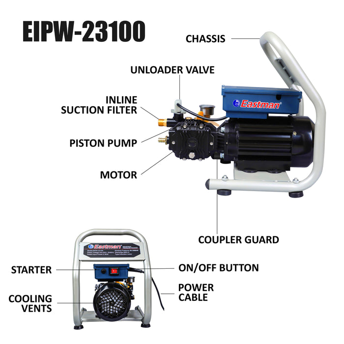 JRSDRIVE Pressure Washer, 135Bar, 580 L/H ,2300 W (EIPW-23100) Eastman Cast & Forge Ltd (GT Raod - Ludhiana)