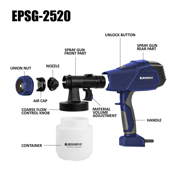 JRSDRIVE Electric Paint Spray Gun| EPSG-2520 Eastman Cast & Forge Ltd