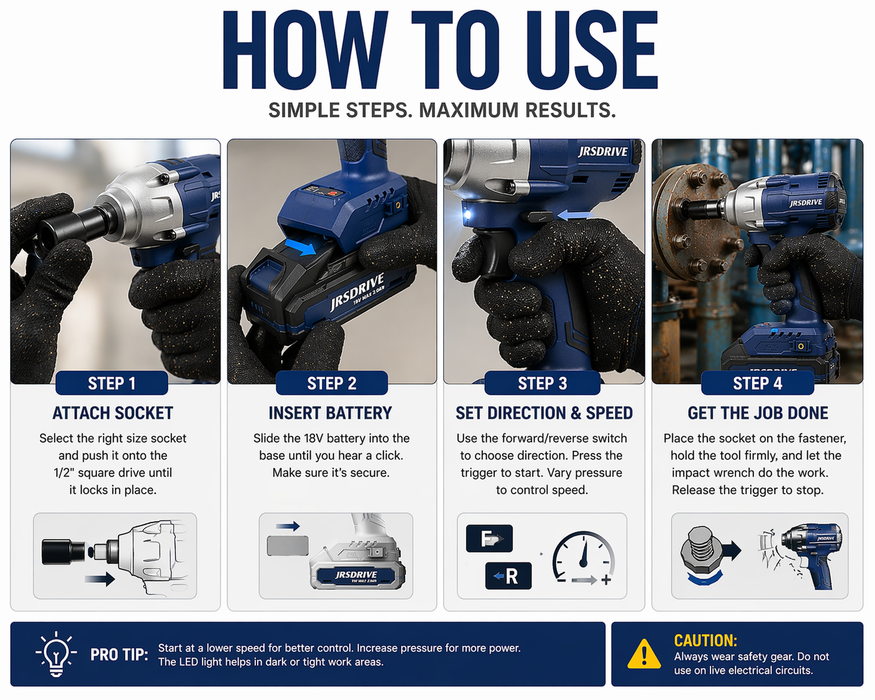 JRSDRIVE ECIW-280 1/2-Inch Cordless Impact Wrench – Heavy-Duty, Fast Charging, Variable Speed