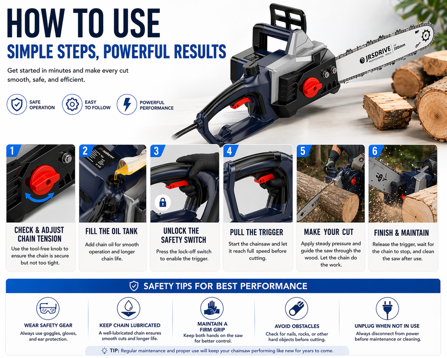 JRSDRIVE  ECHS 400N Electric Chain Saw | 1600W High-Efficiency Motor • Rapid 600m/min Cutting Speed
