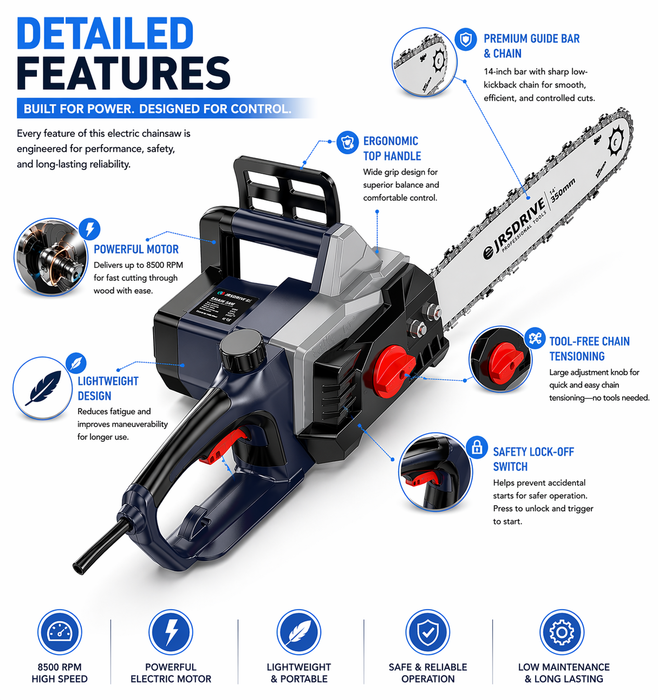 JRSDRIVE  ECHS 400N Electric Chain Saw | 1600W High-Efficiency Motor • Rapid 600m/min Cutting Speed
