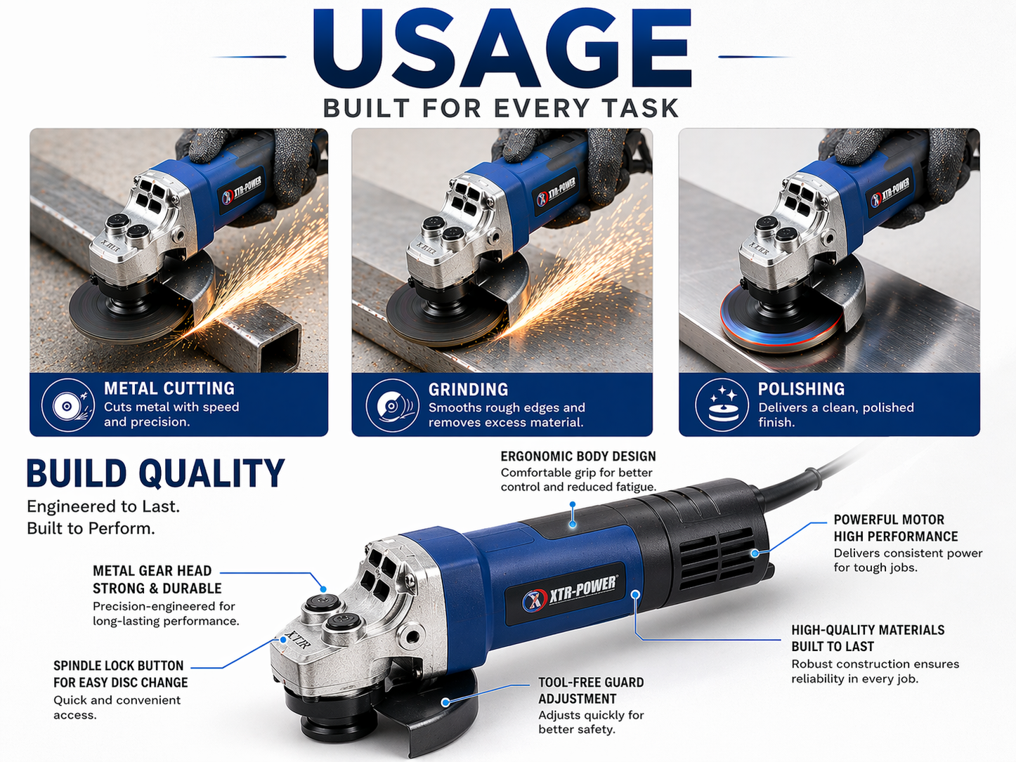 Buy Angle Grinder with Wheel Dia 100 mm, Speed 11000 Rpm, EDG-100N