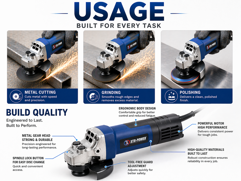 JRSDRIVE EDG-100N Electric Angle Grinder 11000 RPM with Durable Build, Powerful Motor and Ergonomic Grip for Better Control