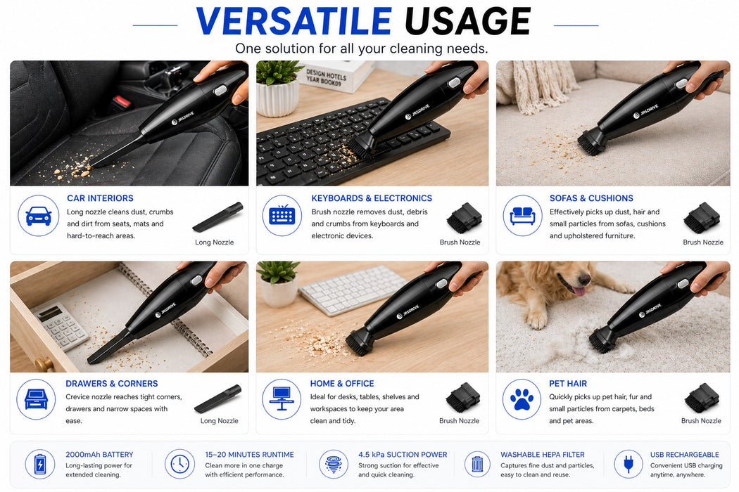 JRSDRIVE ECV-590N Powerful Cordless Handy Vacuum with 4.5 kPa Suction & 40W High-Performance Motor