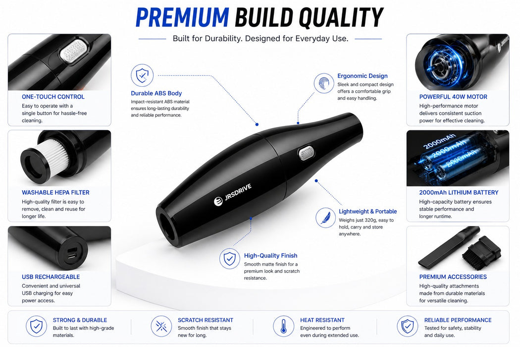JRSDRIVE ECV-590N Powerful Cordless Handy Vacuum with 4.5 kPa Suction & 40W High-Performance Motor