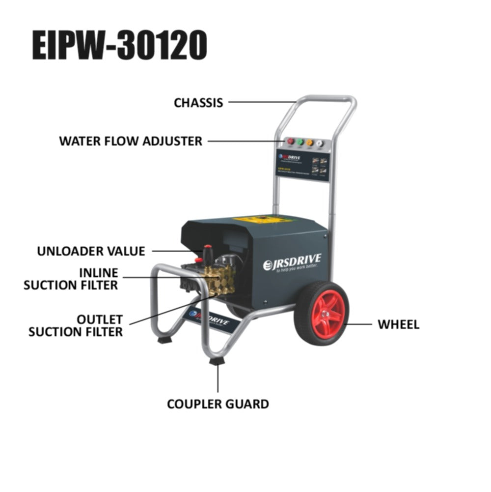 JRSDRIVE EIPW-30120 Electric Induction Pressure Washer – 200 Bar Max f