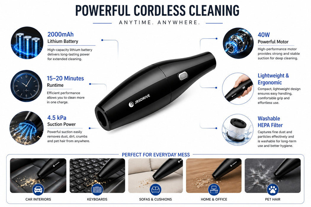JRSDRIVE ECV-590N Powerful Cordless Handy Vacuum with 4.5 kPa Suction & 40W High-Performance Motor