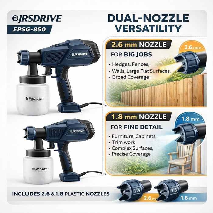JRSDRIV Electric Paint Spray Gun 400W, 800ml Tank Capacity with Adjustable Flow Control, 3 Spray Patterns, and 2.6mm Nozzle for DIY Furniture, Walls, and Automotive Painting. EPSG-850
