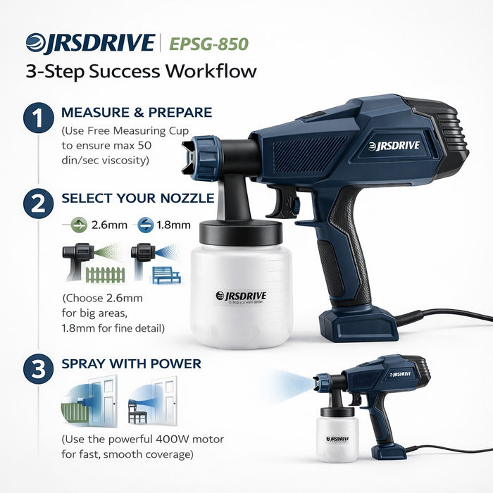 JRSDRIV Electric Paint Spray Gun 400W, 800ml Tank Capacity with Adjustable Flow Control, 3 Spray Patterns, and 2.6mm Nozzle for DIY Furniture, Walls, and Automotive Painting. EPSG-850
