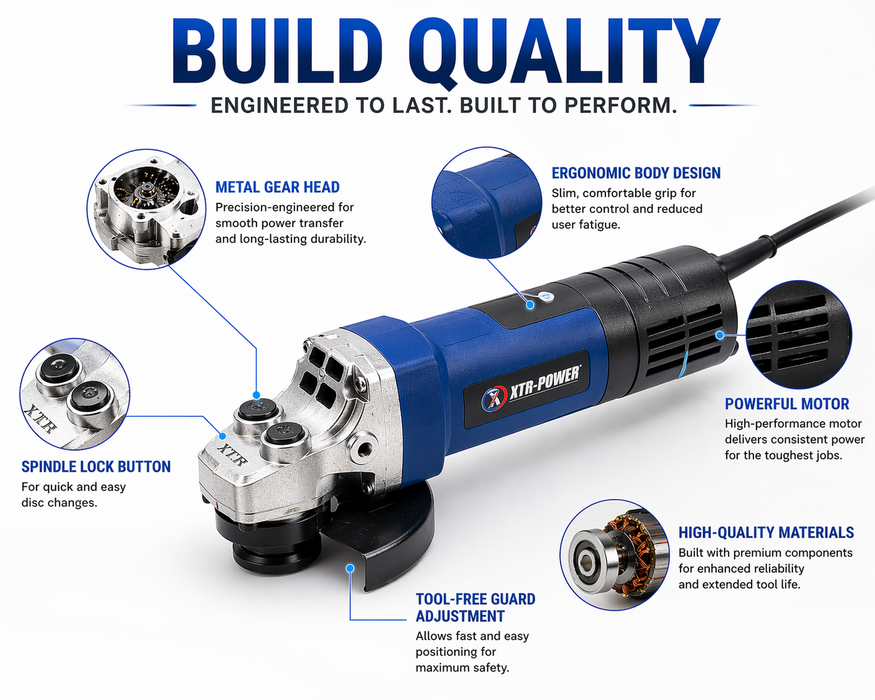 JRSDRIVE EDG-100N Electric Angle Grinder 11000 RPM with Durable Build, Powerful Motor and Ergonomic Grip for Better Control