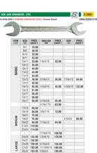 EASTMAN DOE JAW SPANNERS - CRV, 24X26MM To 30X32MM (E-2001)