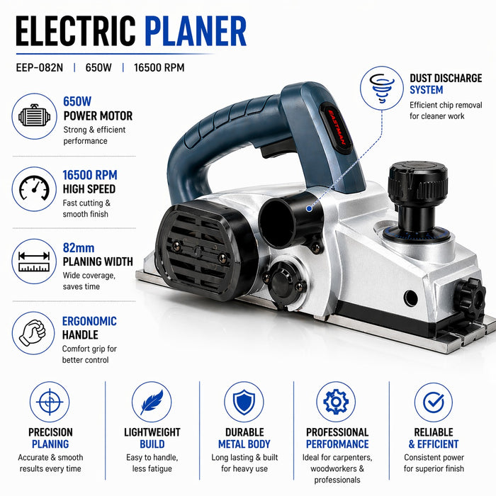 JRSDRIVE EEP-082N Electric Wood Planer 82mm (3-1/4") – 650W Motor, 16500RPM High Speed Woodworking Tool